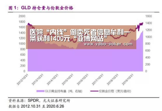 亚博数据