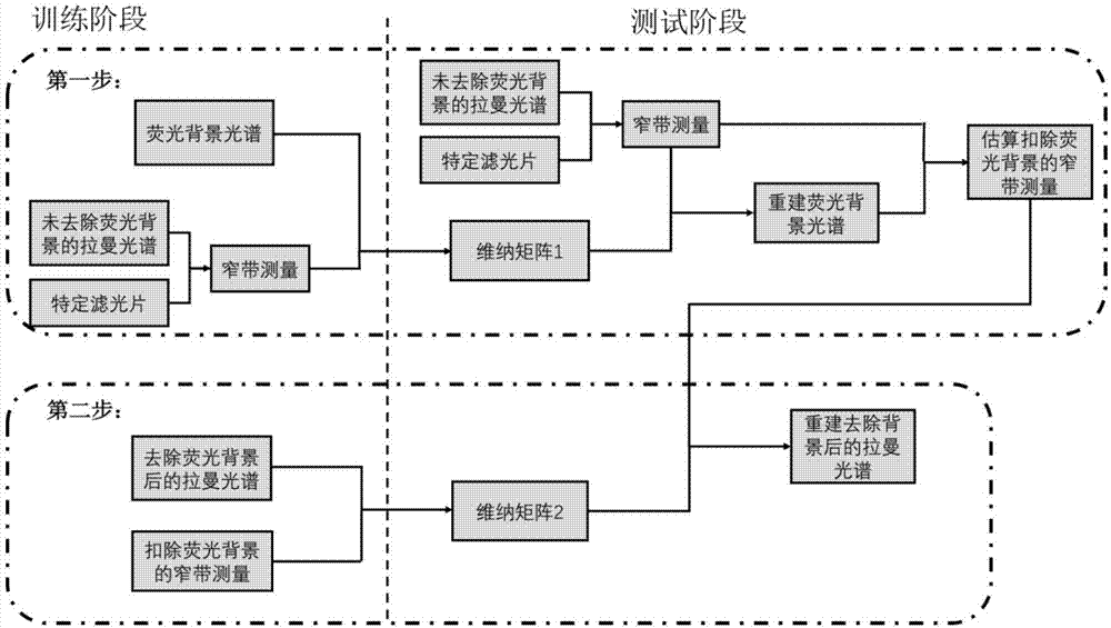 吃海带能喝白酒吗 喝白酒吃海带会伤害胃是没有科学依据的_亚博数据(图1) 亚博数据
